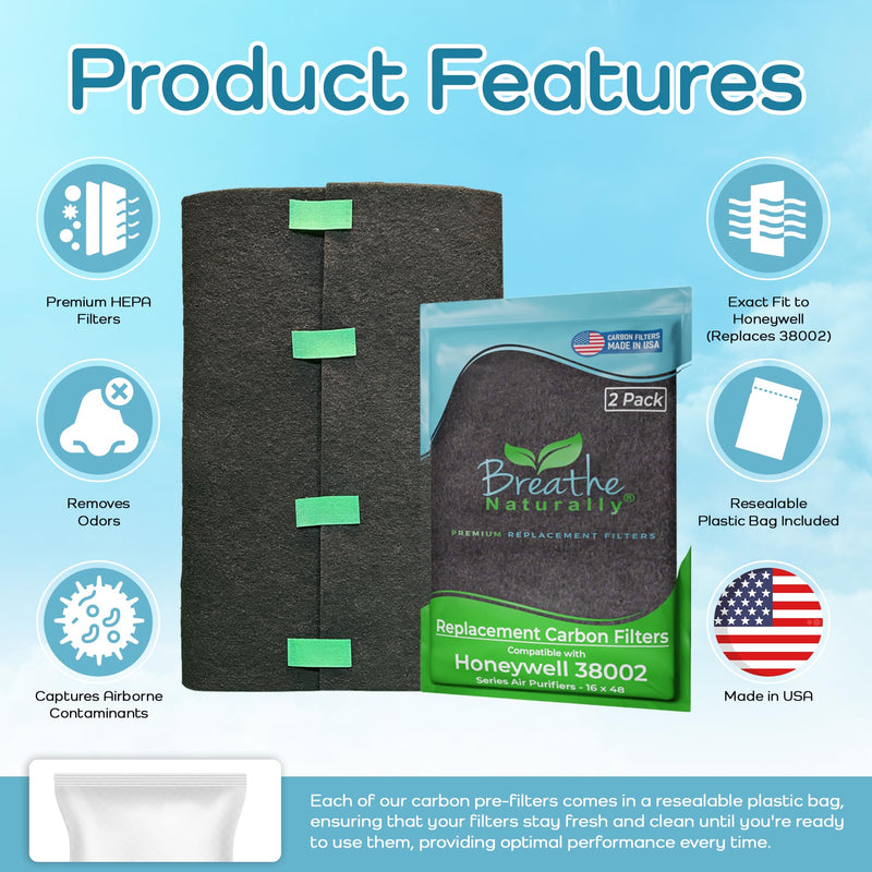 Breathe Naturally Replacement Filters Compatible with Honeywell Air Purifier 38002, HRF-APP1 & More - Activated Charcoal Prefilter - Made in USA - 16" x 48" x 0.2" (Pack of 2 Carbon Prefilters) Pack of 2