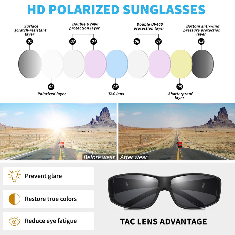 URUMQI Polarized Sunglasses Fit Over Glasses for Men Women, Wraparound Sunglasses UV400 Protection for Driving Fishing C03 Matte Black Frame/Grey & Yellow Lens