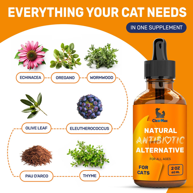 Natural Supplements for Cats and Dogs – Natural Supplement – Probiotics for Cats – Bundle - PawsPlanet Australia