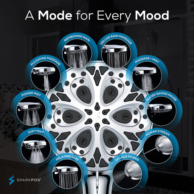 SparkPod 10-Mode Handheld Shower Head with Filter - 5" High Pressure Filtered Shower Head with Touch-to-Clean Nozzles, Built-In Power Jet, Stainless Steel 6ft Hose & Bracket (Polished Chrome) 1. Luxury Polished Chrome