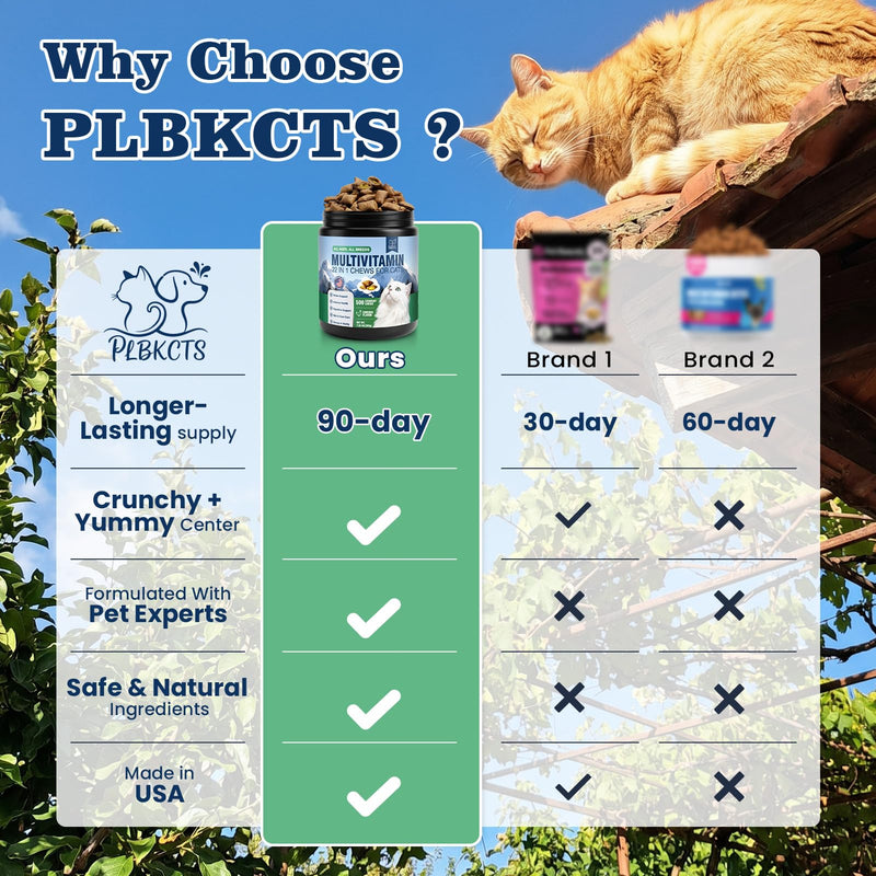 22-in-1 Cat Multivitamin Chews, Taurine & Lysine for Cats, Omega 3,6,9, Cat Vitamis and Supplements Support Immune, Skin, Joint, Digestion, Heart & Energy 500 Crunchy & Creamy Treats for Cats All Ages