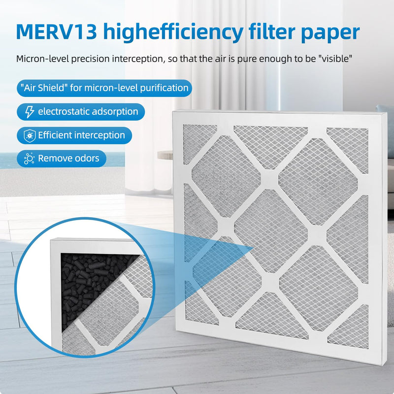Replacement Filter Compatible with EnviroKlenz Air Purifier 1-Pack