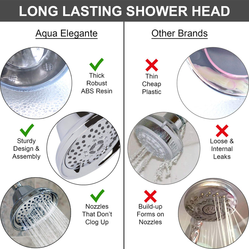 Massaging Shower Head High Pressure - Massage Rain Showerhead With Boosting Mist For Low Flow Showers And Adjustable Water Saving Nozzle, 1.8 GPM - Chrome & California Certified 1.8 GPM California