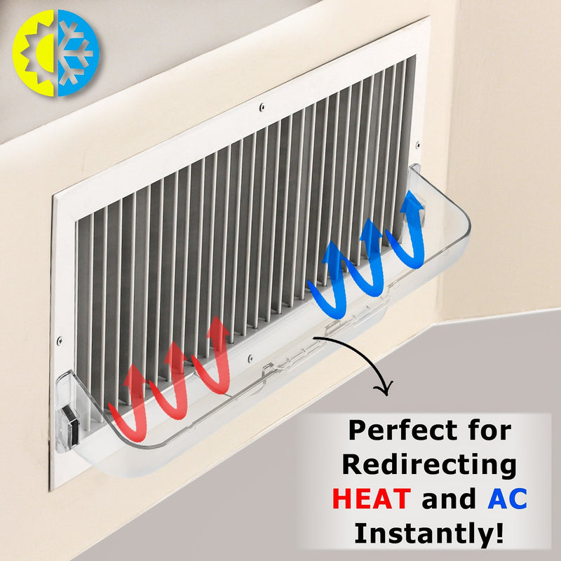 Home Intuition Non Melting Adjustable Magnetic Heat and Air Vent Deflector for Vents, Sidewall, and Ceiling Registers, 2 Pack