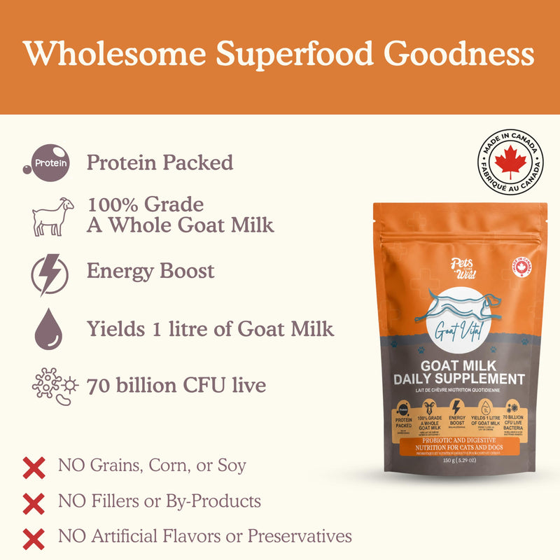 Pets Gone Wild Goat Milk Powder with 70 Billion Probiotics for Digestive & Immune Support | Use as Milk or Food Topper for Dogs & Cats of All Breeds, Sizes & Ages | Made in Canada | 150g (5.29 oz)