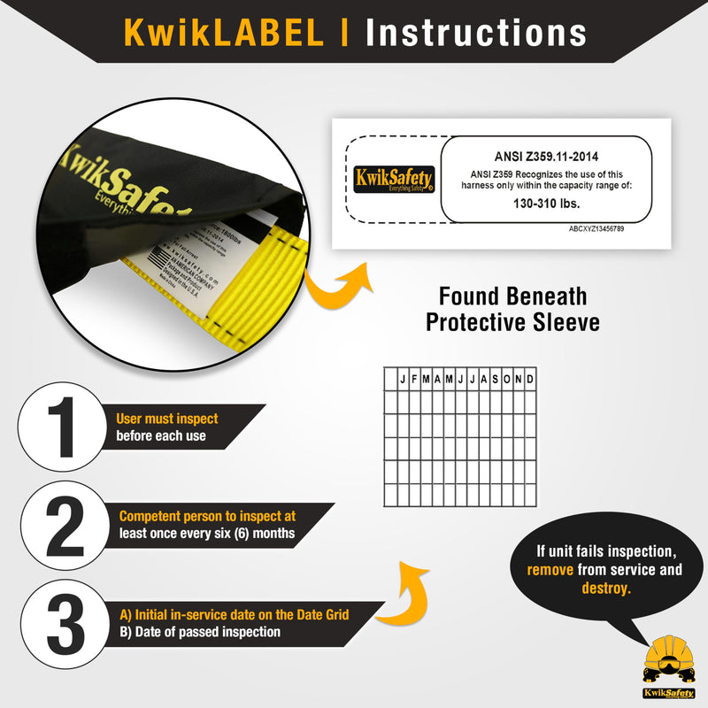 KwikSafety - Charlotte, NC - SCORPION Fall Protection Safety Harness [w/Attached 6 ft Lanyard] Construction ANSI Tested OSHA Standard 2.) Standard Safety Harness