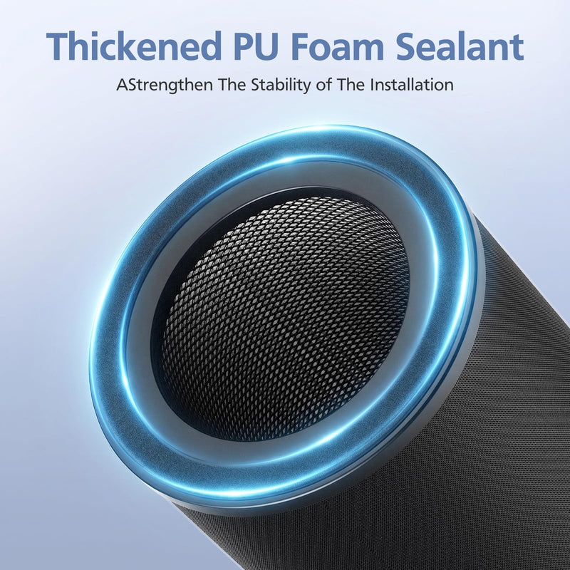 2 Pack 130i Filter Replacements Compatible with PuroAir 130i Air Purifier