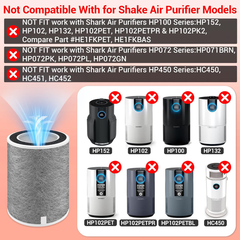 Replacement Filter for Shark Air Purifier MAX HP201, HP202, UA205
