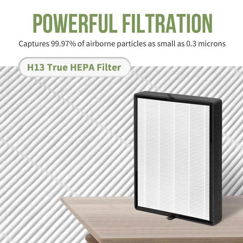 45i Filter Replacement for A-len Air Purifier 45i