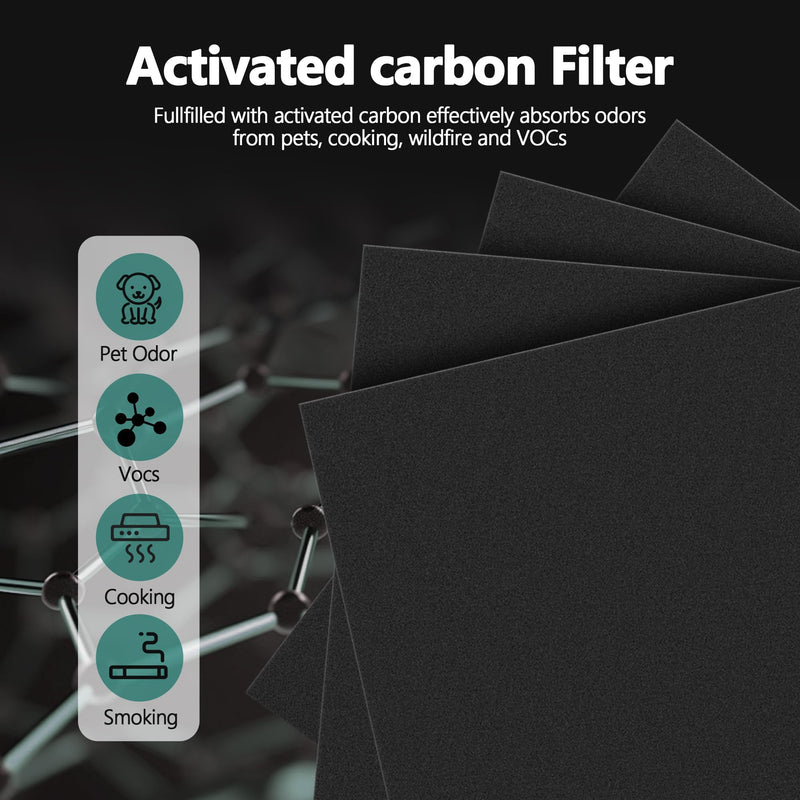 HPA100 Replacement Filters for Honeywell HPA100 Series Air Purifier, HPA094, HPA104, HPA105, HPA3100, HPA5100 Series, 4 HEPA R and 8 Carbon Pre-Filters A, Part No. HRF-ARVP100 2 Pack