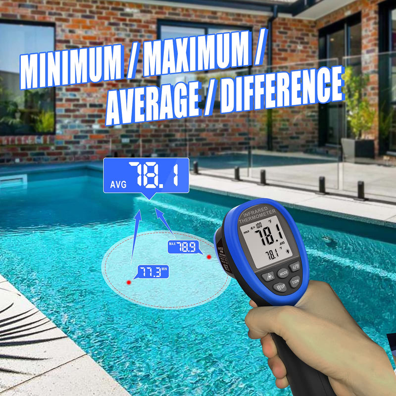 BTMETER Infrared Thermometer Laser Temperature Gun 30:1, -58°F to 2732°F | Non-contact Industrial IR Pyrometer for high-temp surface measure Cooking Meat Food, Adjustable Emissivity(Not for Human)