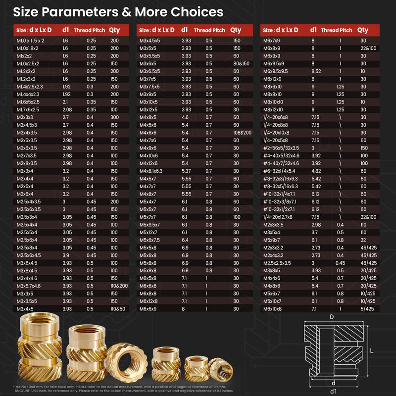 1/4"-20 Heat Set Threaded Inserts,60 Pieces 1/4"-20x5x8 Heat Set Insert for 3D Printing Components and Plastic Parts,Brass Knurled Nuts 60