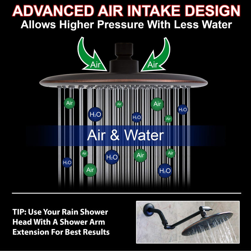 Waterfall Showerhead - 9 Inch Large Overhead Rain Shower Head - High Flow Best With Extension Arm, 2.5 GPM - Oil-Rubbed Bronze Oil Rubbed Bronze 2.5 GPM Standard
