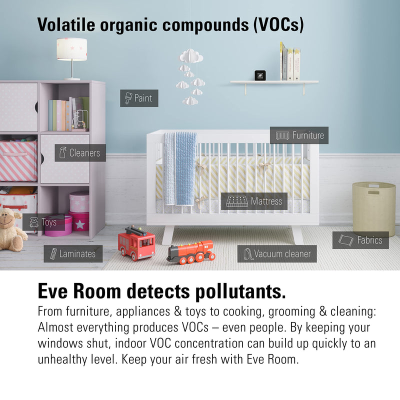 EVE Room with Thread