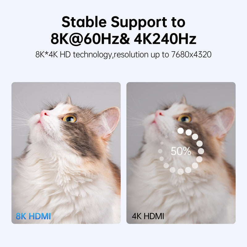 Fiber Optic HDMI Cable 65 FT, 8K Long HDMI 2.1 Cable, Thin HDMI Cord 48Gbps Ultra High Speed, 8K@60Hz, 4K@240Hz/120Hz, Dynamic HDR, eARC, HDCP 2.2&2.3, 3D, Compatible for PS4/5/Xbox/TV/Laptop 65 feet