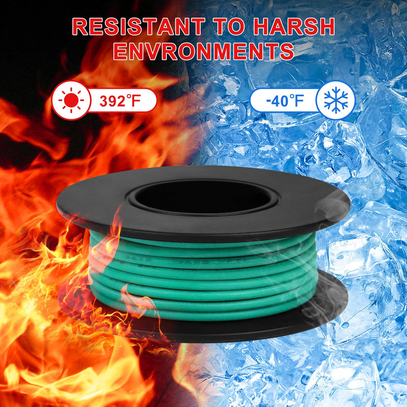 18 AWG Stranded Wire Spool, 16.5ft Each in 8 Colors - Silicone Electrical Tinned Copper Wire, 18 Gauge Flexible Hook Up Wire Kit for DIY, Automotive, Home, and Power Wiring 18AWG - NewNest Australia