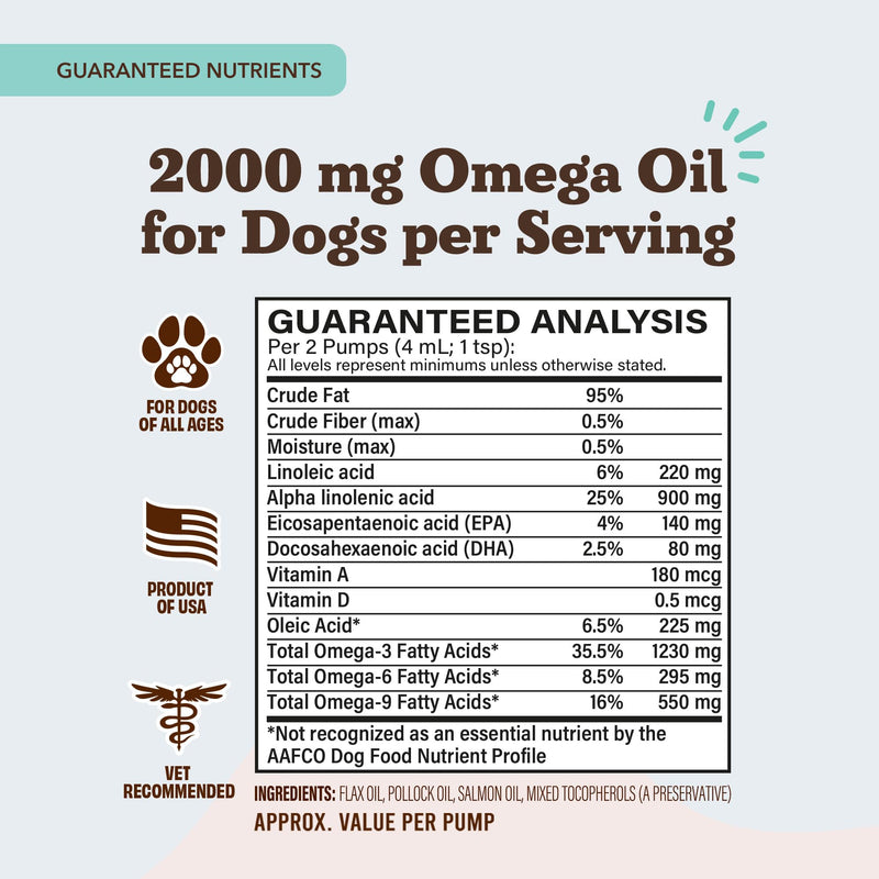 Natural Dog Company Ultra Omega Oil for Dogs a 2000 MG Omega 3, 6, 9 with Salmon, Pollock & Flaxseed Oil, EPA & DHA, Dog Supplement for Skin, Coat, Joints, Allergy & Itch Relief, Dog Fish Oil 16oz 16 Fl oz - Oil