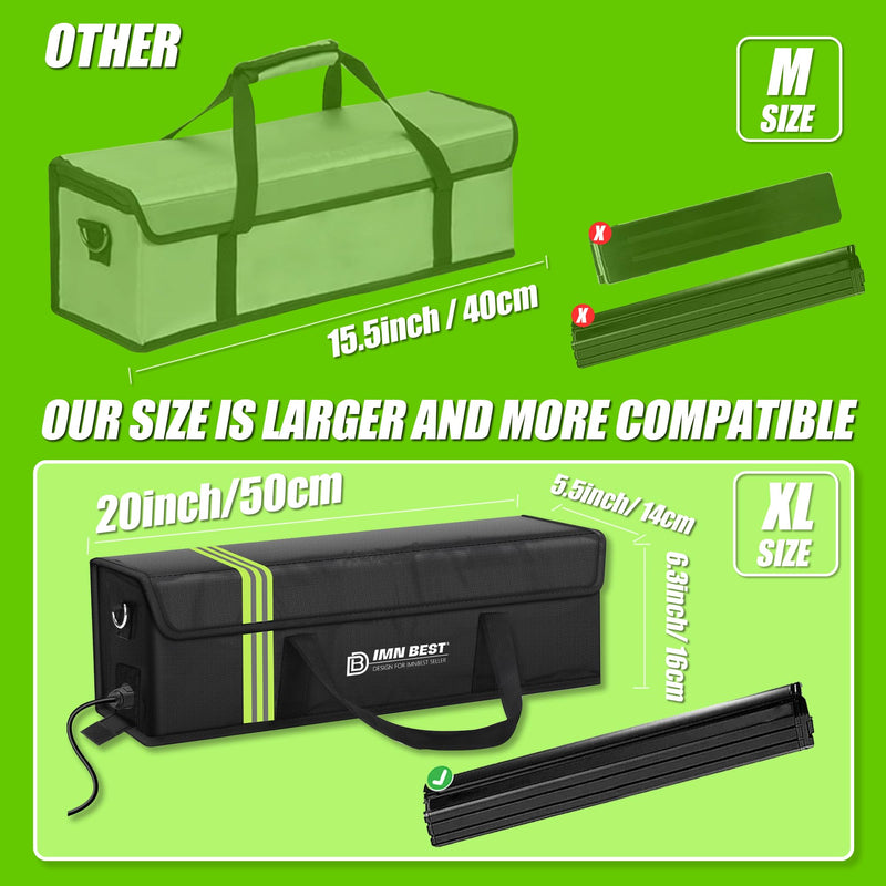 Ebike Battery Bag Fireproof, Waterproof & Explosion-proof Lipo Safe Bag for Storage, transport, charging 19.5 inch