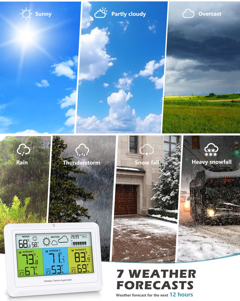 Weather Station Wireless Indoor Outdoor with 3 Sensors, Home Weather Stations Digital Thermometer Humidity for Home with Alert, Barometer Pressure, Backlight, Forecast Station