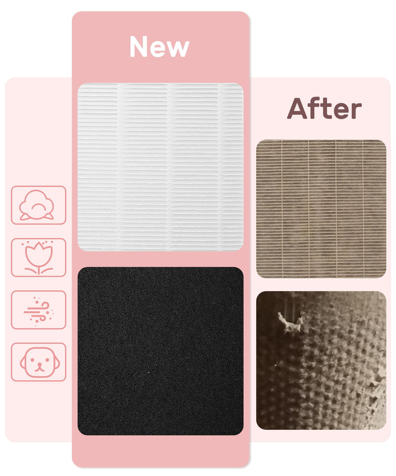HPA5200B Replacement Filter for Honeywell Air Purifiers