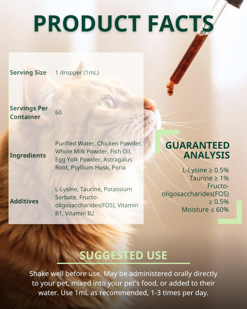 Cat Lax Digestive Support Drops,Psyllium Husk & Prebiotics for Cat Constipation Relief,Gentle Liquid Cat Supplement, Chicken Flavor, Easy Mix into Food, 2 fl oz
