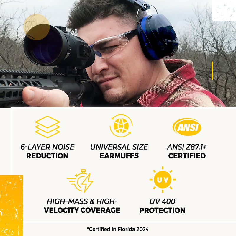 TradeSmart High-Performance Earmuffs for Shooting Range & Shooting Eye Protection Glasses + Firearm Confidence Course Clear+tint - Purple