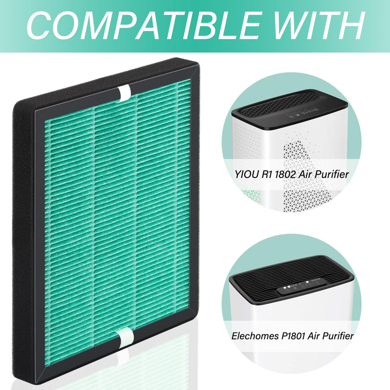 R1 P1801 P1802 Filter Replacement Compatible with YIOU R1 P1802 Green, 2 Pack