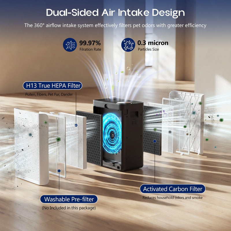 2 Pack A282 Replacement Filter Compatible with AirHub A282 Purifier and Jafanda JF280 Purifier, True HEPA + Activated Carbon Dual-Side Filtration System, with 8 Aroma Pads