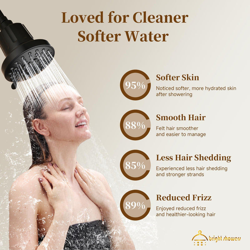 BRIGHT SHOWERS Filtered Shower Head, High Pressure Fixed Showerhead for Hard Water, Dual-Media Filter Removes Chlorine & Impurities, 8 Spray Modes, Matte Black