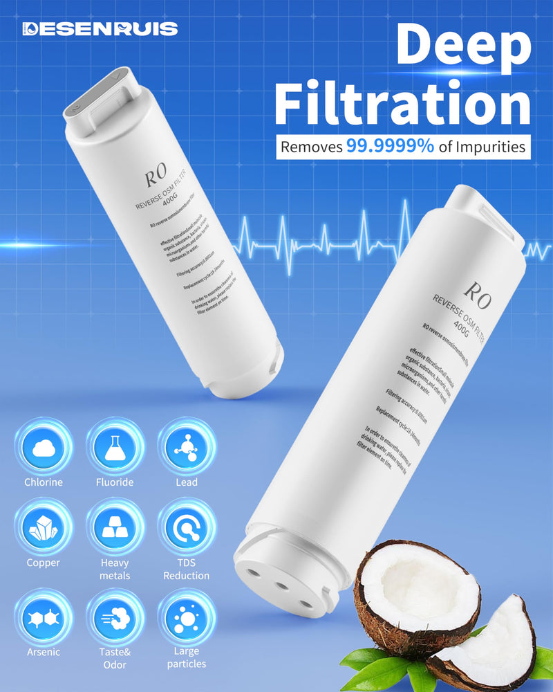 DESENRUIS Reverse Osmosis Membrane Filter Cartridge