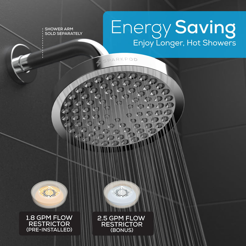SparkPod Shower Head - High Pressure Rain - Premium Quality Luxury Design - Easy Clean Adjustable Replacement for Your Bathroom Shower Heads (Luxury Polished Chrome, 6 Inch Round) Luxury Polished Chrome