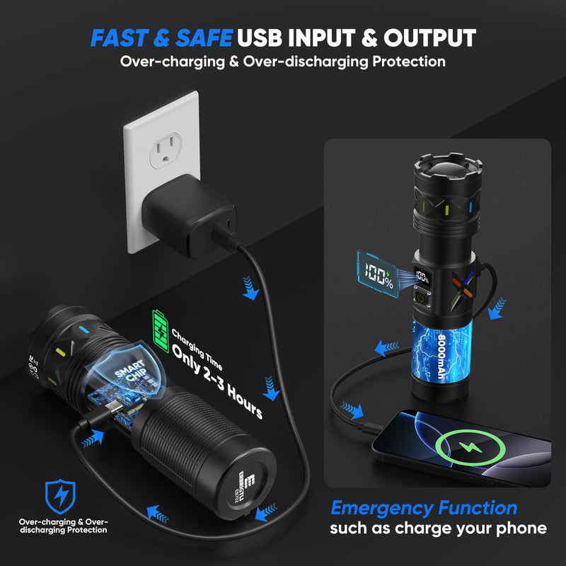 Flashlights High Lumens 100000 Rechargeable, Super Bright 50W LED, Long Running 15 Hours, USB C Input & USB Output, Zoomable 3 Modes, Powerful Strong Flash Light for Home Hiking Camping