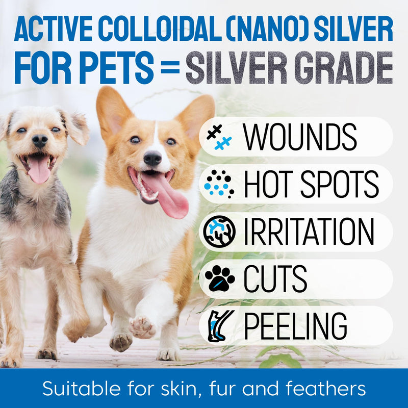 SILVER GRADE Wound Spray Hot Spot Treatment for Dogs, Cats, Pets – Better Use with a Dog Cone – Help with Itching, Irritation, Scratches, Rashes, Bites – Safe Composition – 3 Oz White with blue elements