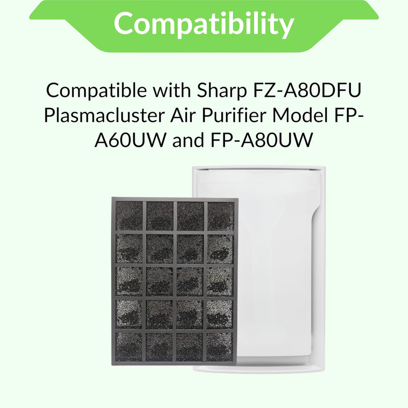 Nispira Activated Carbon Pre Filter Replacement Compatible with Sharp FZ-A80DFU Plasmacluster Air Purifier Model FP-A60UW and FP-A80UW, 2 Units