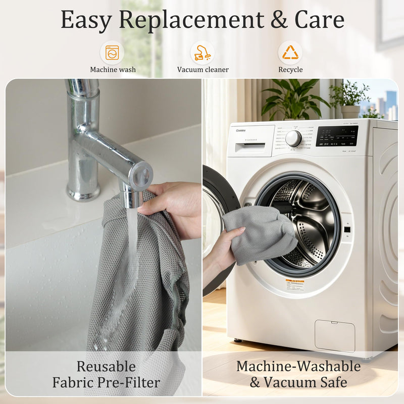 2 Packs Pre-Filter Replacement Cover Compatible with Blueair Blue Pure 411, 411+, 411 Auto Air Cleaner Purifier, Washable Fabric Pre Filter