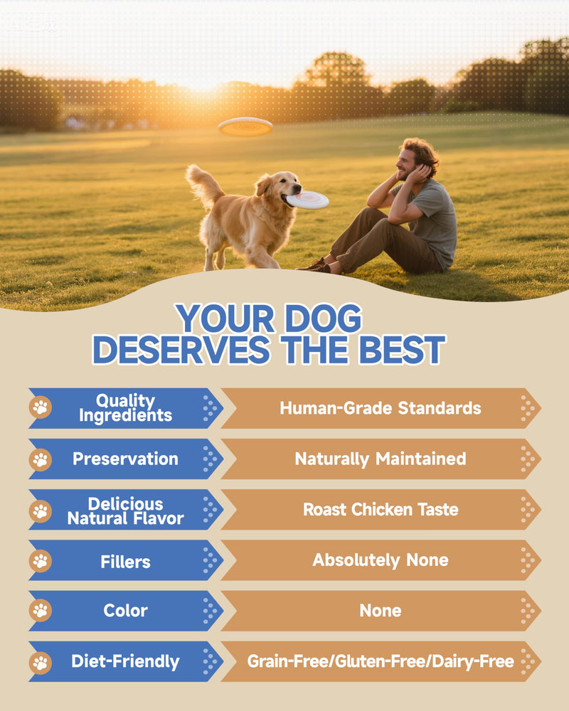 Daily Mushroom Wellness Duo: 18-in-1 Liquid Drops + 8-in-1 Powder for Dogs | Immune Support, Joint Health & Shiny Coat | Savory Chicken Flavor | All-Natural Formula for All Breeds & Ages