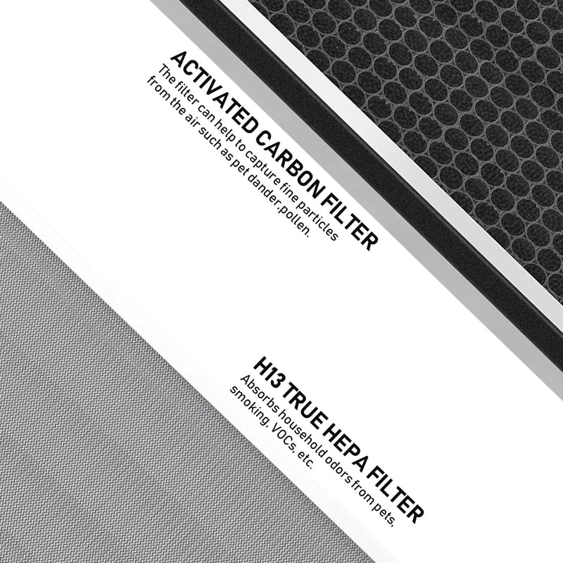 JF180 Replacement Filter Compatible with Jafanda JF180 Air Purifier
