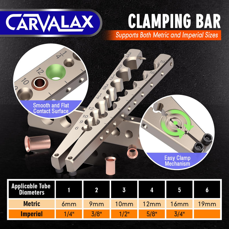 Eccentric Flaring Tool Kit, 45° Precision Flaring, Metric/Imperial Clamp for 6-19mm & 1/4"-3/4" Pipes, Includes Cutter, Deburring Tool & Hard Case for HVAC & Refrigeration Repair Single Bar Metric/Imperial