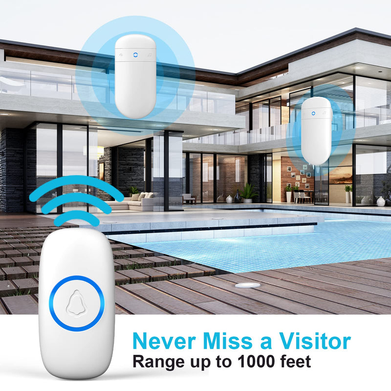 SECRUI Doorbell–Doorbell Wireless Kits for Front Door – Battery Operated Doorbell with 52 Chimes, 5 Volume Levels – Waterproof Doorbell (2 Push Buttons 2 Receivers) 2 Receivers 2 Push buttons White