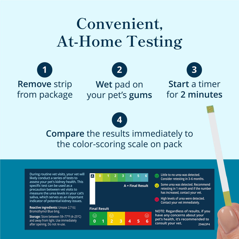 Petivity At-Home Kidney Health Test Kit for Cats, Powered by Purina - (Pack of 1) 1 Ounce (Pack of 1)