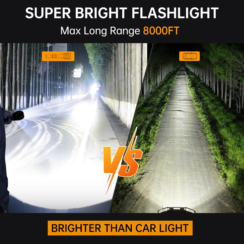 Rechargeable Flashlights 600,000 High Lumens, Super Bright LED Flashlight with Long Handle, Large Capacity Battery, Zoomable & 6 Modes, Waterproof Handheld Flashlight for Camping Emergencies Home