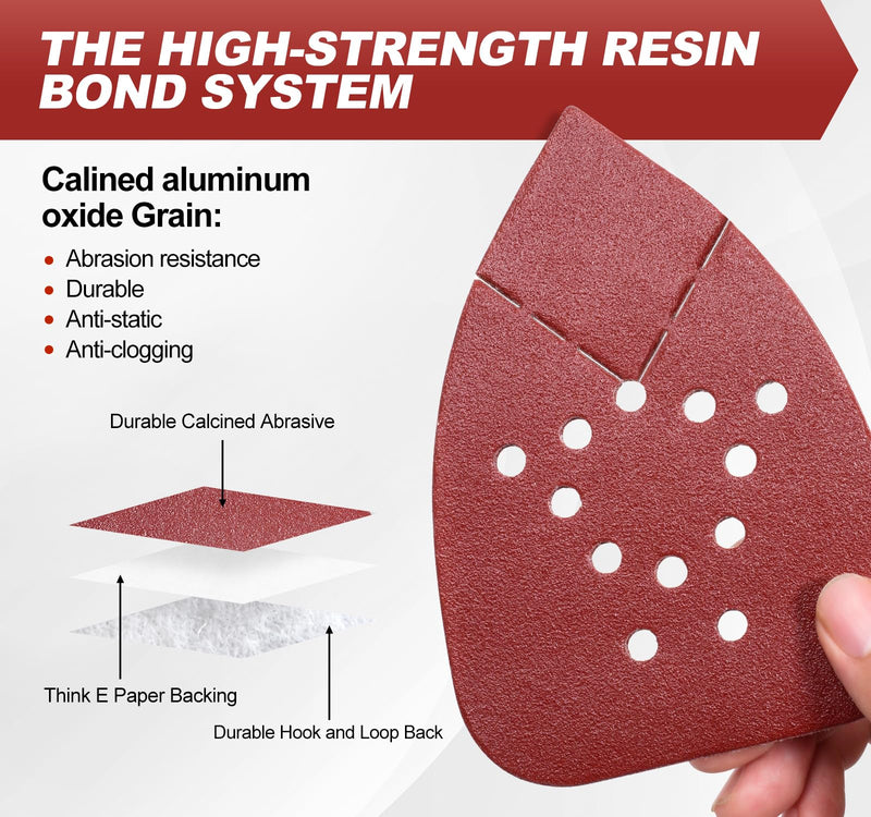 S SATC Mouse Detail Sander Sandpaper 50 PCS Mouse Sanding Pads 12 Hole Mouse Sandpaper Assorted 60/80/120/150/220 Grits 50 PCS 12 Hole 60/80/120/150/220 Grits Mouse Sandpaper