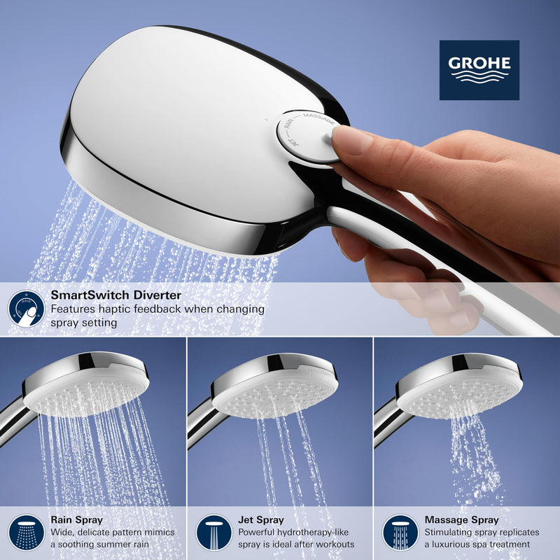 GROHE 26776002 Tempesta Hand Shower, 2-Spray, Square, 1.5 GPM, StarLight Chrome