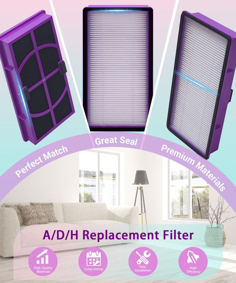 A/D/H Replacement Filter for 3M Filtrete FAP-TT-ADH