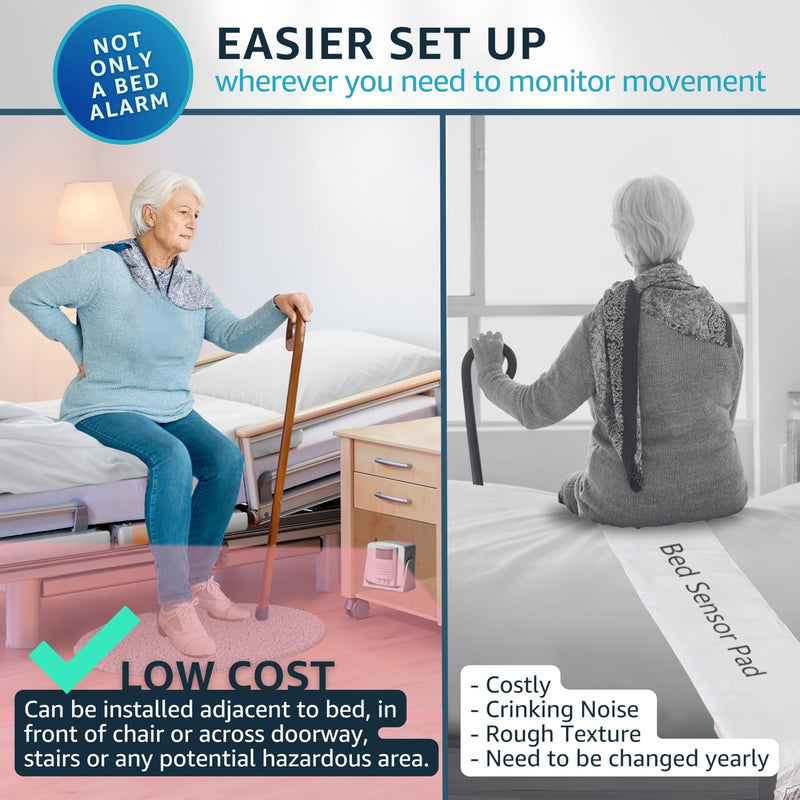 Bed Alarm Caregiver Pager with Wireless Motion Sensor Alarm Indoor Fall Prevention for Elderly Monitoring Seniors Dementia Patients Seniors Home Door Chime 1 Motion Sensor 1 Receiver