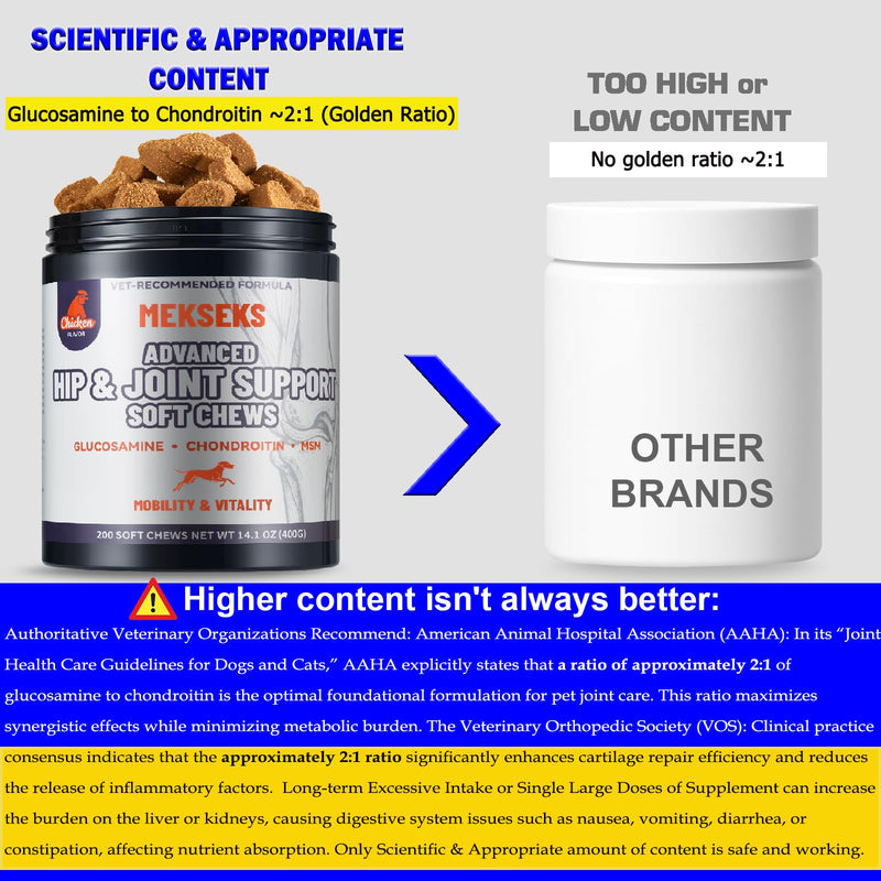 Advanced Dog Hip Joint Health Supplement Chews, Glucosamine for Dogs + Chondroitin, MSM, Turmeric & Green Lipped Mussel, Support Mobility, Pain Relief for Senior All Breeds Soft Chewable Treats White
