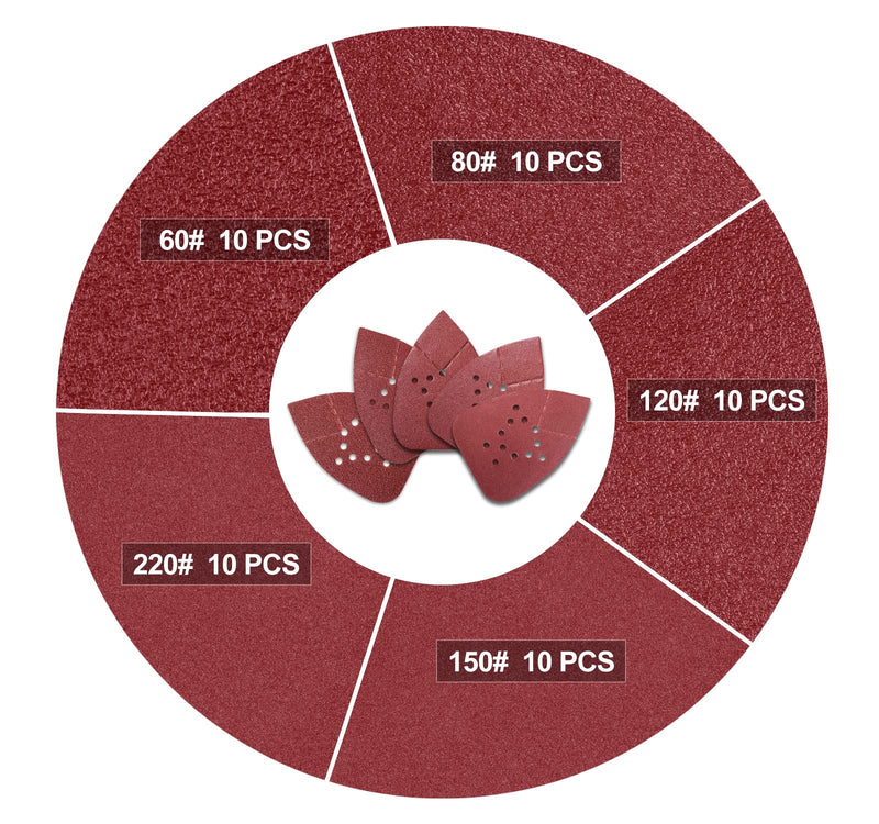 S SATC Mouse Detail Sander Sandpaper 50 PCS Mouse Sanding Pads 12 Hole Mouse Sandpaper Assorted 60/80/120/150/220 Grits 50 PCS 12 Hole 60/80/120/150/220 Grits Mouse Sandpaper