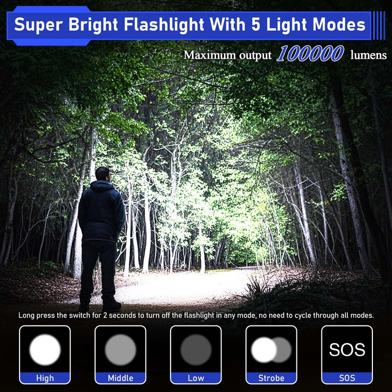 JAY-PARK High Lumen Flashlight - 100000 Lumens, Rechargeable 5000mAh with LCD Display, Zoomable Long Beam (3000m), IP67 Waterproof, 5 Modes & Belt Clip - for Camping, Dog Walking Black