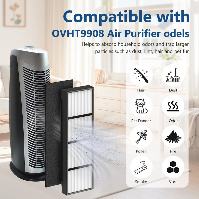 RFT9908 V-HEPA Replacement Filter for Finn OVHT9908 Purifier - Includes 2 HEPA Filters & 8 Carbon Pre-Filters