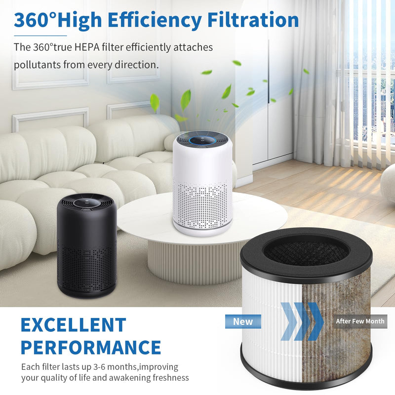 2 Packs AC300 Filter For Purivortex AC300/AC300 Pro Air Purifier 2 packs